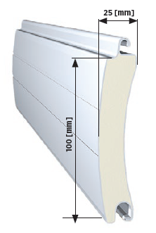 Br100panel